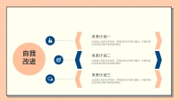 第25张幻灯片