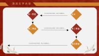 第5张幻灯片