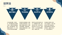 第14张幻灯片
