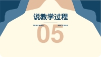 第15张幻灯片