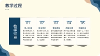 第16张幻灯片