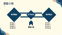 第17张幻灯片
