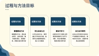 第7张幻灯片