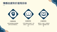 第8张幻灯片