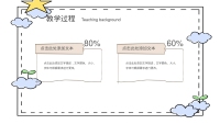 第10张幻灯片