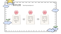 第11张幻灯片