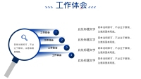 第15张幻灯片