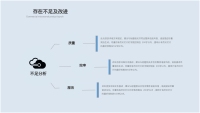 第20张幻灯片