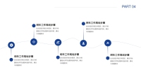 第27张幻灯片