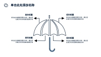 第19张幻灯片