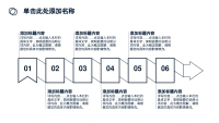 第9张幻灯片