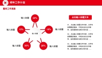 第27张幻灯片