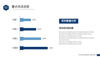 第13张幻灯片