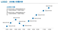 第8张幻灯片