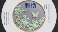 第10张幻灯片