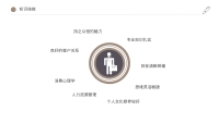 第15张幻灯片