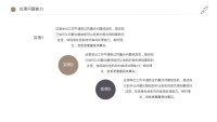 第16张幻灯片
