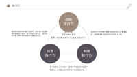 第25张幻灯片
