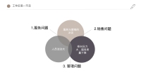 第29张幻灯片
