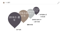 第6张幻灯片