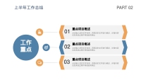 第11张幻灯片