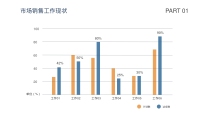 第8张幻灯片