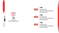 第15张幻灯片