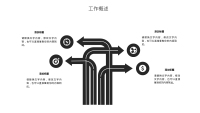 第8张幻灯片