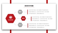 第10张幻灯片