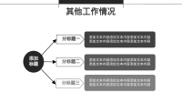 第25张幻灯片