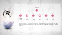 第18张幻灯片