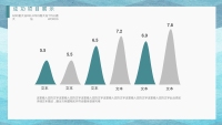 第14张幻灯片