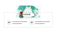 第15张幻灯片