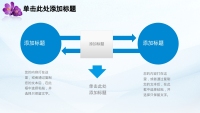 第11张幻灯片