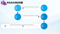 第18张幻灯片