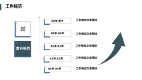 第5张幻灯片