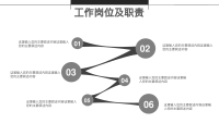 第4张幻灯片