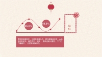 第14张幻灯片