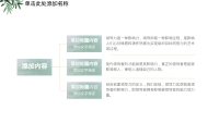 第9张幻灯片