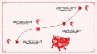 第10张幻灯片