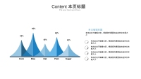 第14张幻灯片