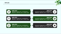 第16张幻灯片