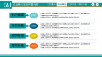 第20张幻灯片