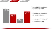 第29张幻灯片