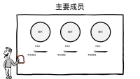 第6张幻灯片