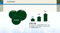 第16张幻灯片