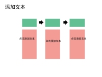 第7张幻灯片