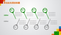 第22张幻灯片