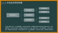 第5张幻灯片