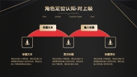 第11张幻灯片